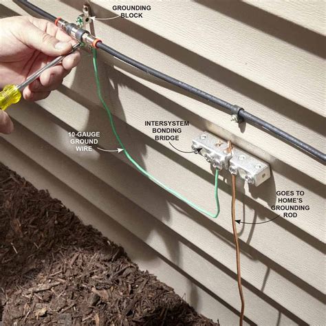 coax and electrical in same box|running coaxial cable into nec box.